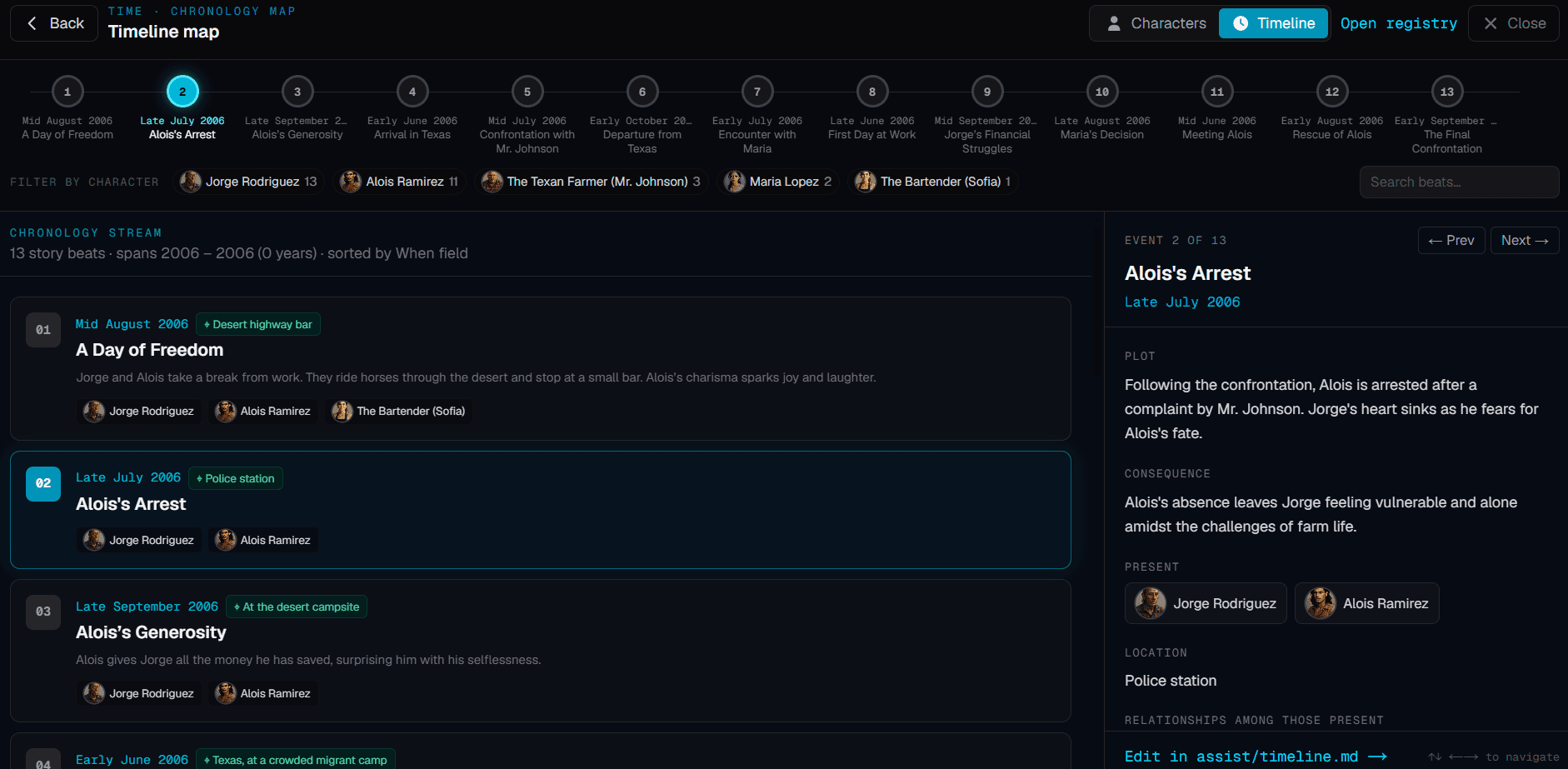 VoxVei timeline map showing story beats, dates, locations, and characters